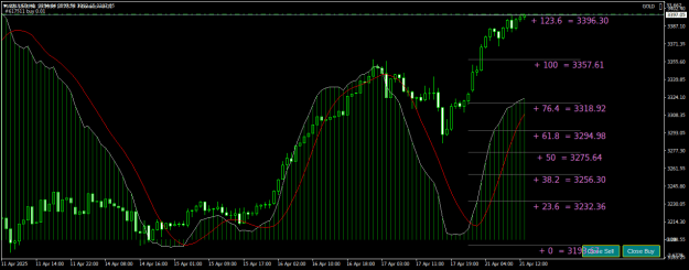 Click to Enlarge

Name: XAUUSDH1.png
Size: 23 KB