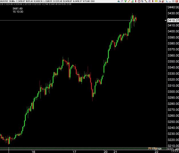 Click to Enlarge

Name: gold 2 .jpg
Size: 158 KB