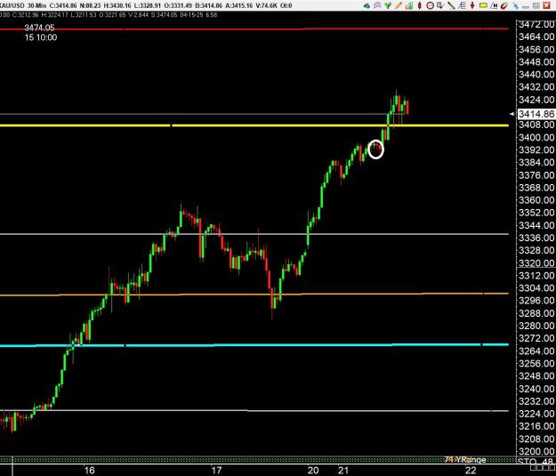 Click to Enlarge

Name: gold 3 .jpg
Size: 216 KB