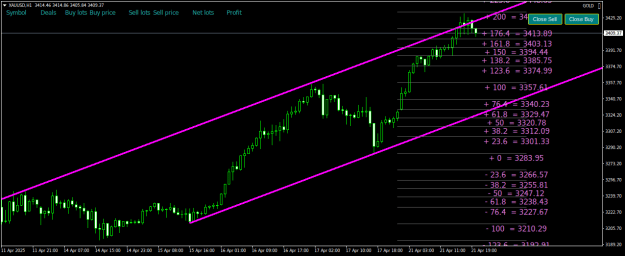 Click to Enlarge

Name: XAUUSDH1.png
Size: 25 KB