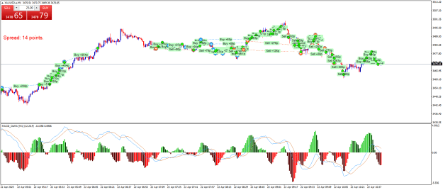 Click to Enlarge

Name: XAUUSD.aM1.png
Size: 31 KB