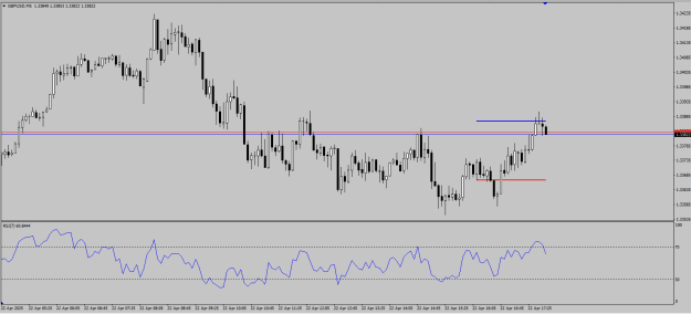 Click to Enlarge

Name: rsi.PNG
Size: 15 KB