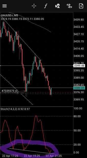 Click to Enlarge

Name: Screenshot_20250422_205826_MetaTrader 4.jpg
Size: 650 KB