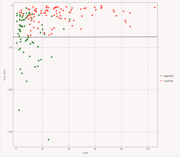 Click to Enlarge

Name: WolframNB_RU7cBDVFo5.png
Size: 15 KB