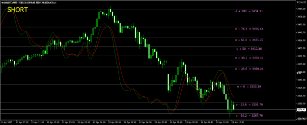 Click to Enlarge

Name: XAUUSDM30.png
Size: 22 KB