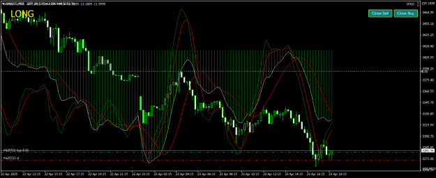 Click to Enlarge

Name: XAUUSDM15.png
Size: 24 KB