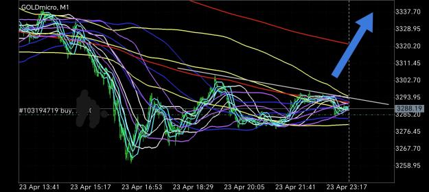 Click to Enlarge

Name: Screenshot_20250424_053110_net_metaquotes_metatrader4_MainActivity_edit_885346289060385.jpg
Size: 627 KB