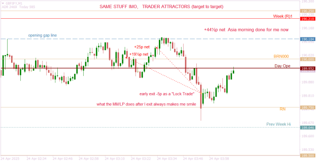Click to Enlarge

Name: GBPJPYM1  asia over plus 44½.png
Size: 17 KB