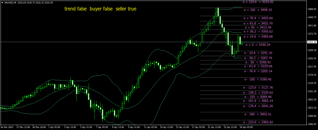 Click to Enlarge

Name: XAUUSDH4.png
Size: 26 KB