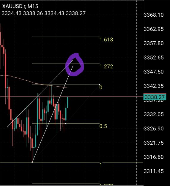 Click to Enlarge

Name: Screenshot_20250424_132122_MetaTrader 4.jpg
Size: 402 KB