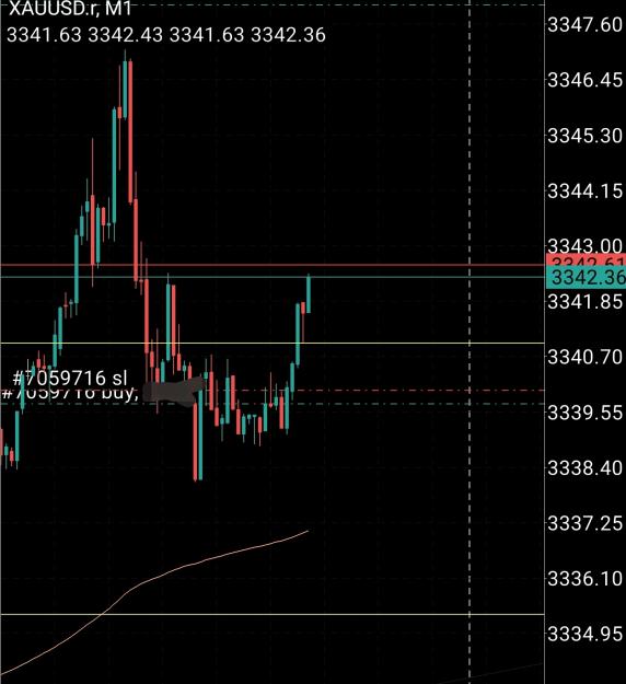 Click to Enlarge

Name: Screenshot_20250424_223044_MetaTrader 4.jpg
Size: 384 KB