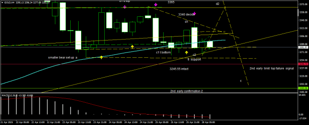 Click to Enlarge

Name: GOLDH41.png
Size: 15 KB
