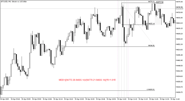 Click to Enlarge

Name: 03_BTCUSDM1_1.01R.png
Size: 9 KB
