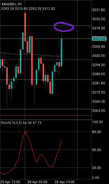 Click to Enlarge

Name: Screenshot_20250428_162858_MetaTrader 4.jpg
Size: 577 KB