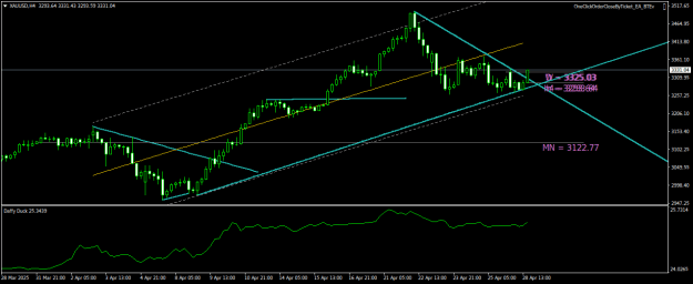 Click to Enlarge

Name: XAUUSDH4.png
Size: 18 KB