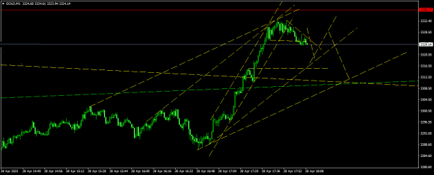 Click to Enlarge

Name: GOLDM11.png
Size: 14 KB