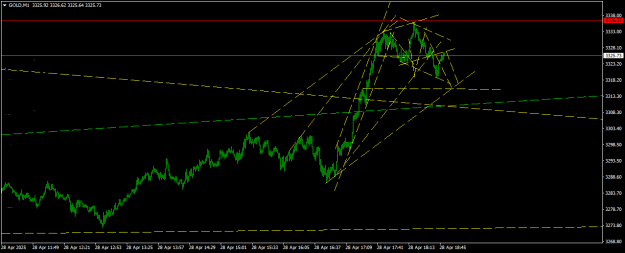 Click to Enlarge

Name: GOLDM12.png
Size: 13 KB