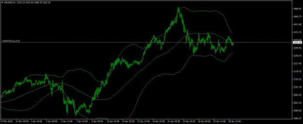 Click to Enlarge

Name: XAUUSDH1.png
Size: 16 KB