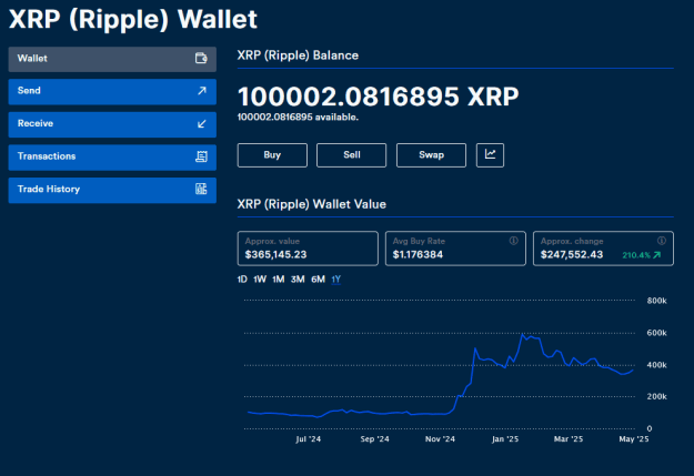 Click to Enlarge

Name: xrp.png
Size: 22 KB