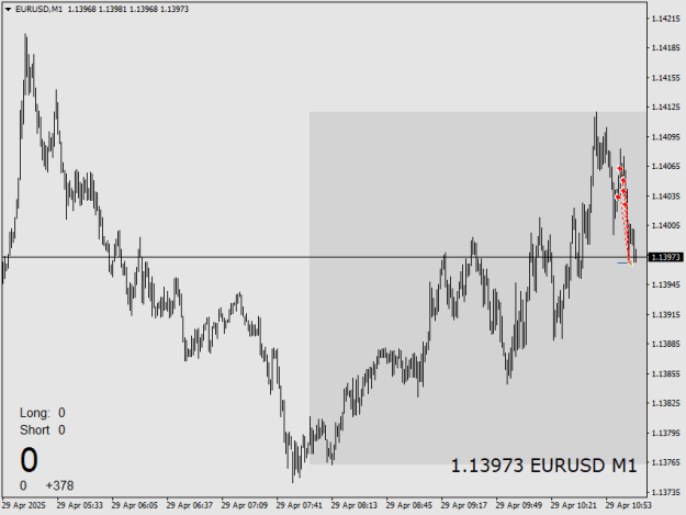 Click to Enlarge

Name: PA_EURUSDM1.png
Size: 11 KB