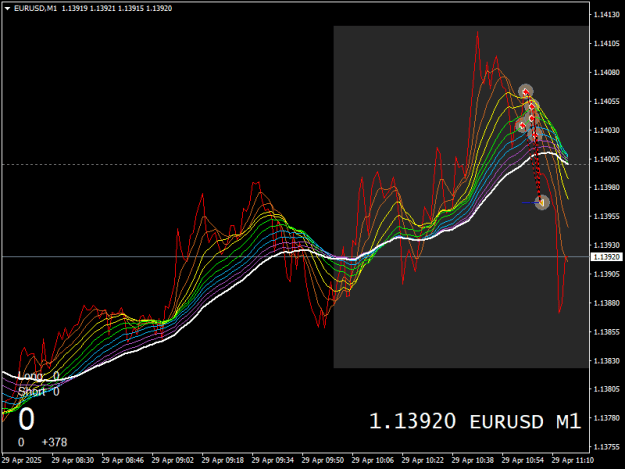 Click to Enlarge

Name: Cyrox_EURUSDM1.png
Size: 20 KB