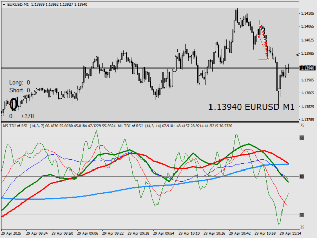 Click to Enlarge

Name: TDI_EURUSDM1.png
Size: 17 KB