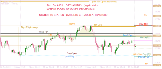 Click to Enlarge

Name: USDJPYM15  business as usual but range tight.png
Size: 18 KB