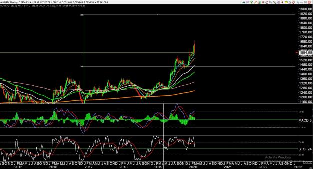 Click to Enlarge

Name: gold 8 ,.jpg
Size: 428 KB
