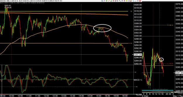 Click to Enlarge

Name: gold 3 .jpg
Size: 432 KB