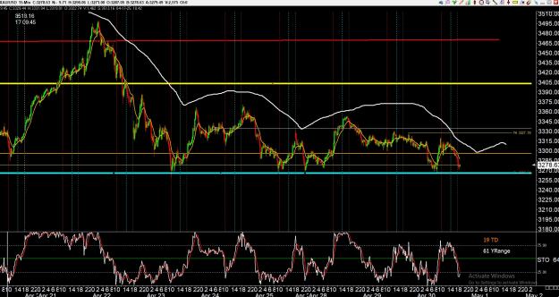 Click to Enlarge

Name: gold 3 .jpg
Size: 514 KB