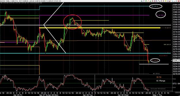 Click to Enlarge

Name: gold 2 .jpg
Size: 505 KB