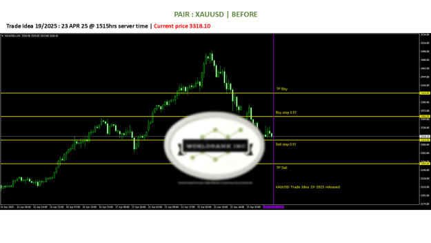 Click to Enlarge

Name: 20250423 - Signal19-25.png
Size: 51 KB