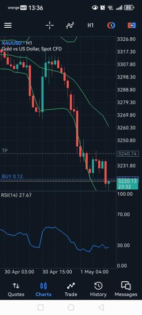 Click to Enlarge

Name: Screenshot_20250501_133629_net.metaquotes.metatrader5.jpg
Size: 515 KB