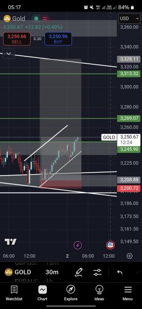 Click to Enlarge

Name: Screenshot_20250502_051737_TradingView.jpg
Size: 610 KB