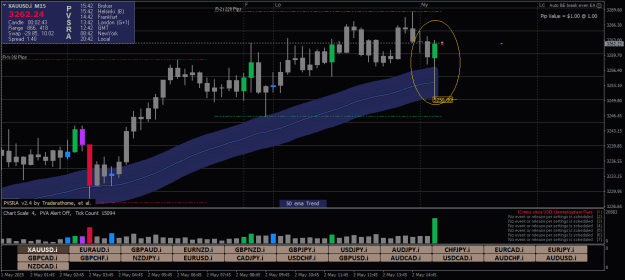 Click to Enlarge

Name: XAUUSD.iM15 x.png
Size: 23 KB