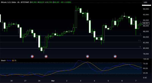 Click to Enlarge

Name: BTCUSD_2025-05-03_01-36-22.png
Size: 49 KB