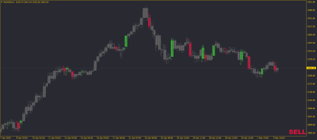 Click to Enlarge

Name: XAUUSDH1.png
Size: 21 KB