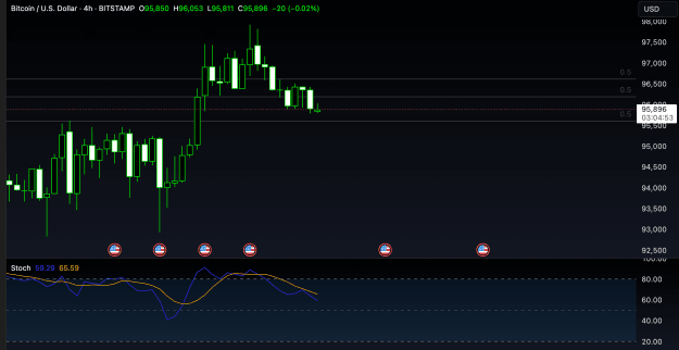 Click to Enlarge

Name: BTCUSD_2025-05-03_19-55-08.png
Size: 137 KB
