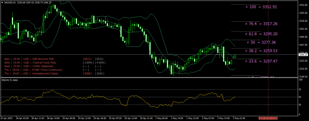 Click to Enlarge

Name: XAUUSDH1.png
Size: 26 KB