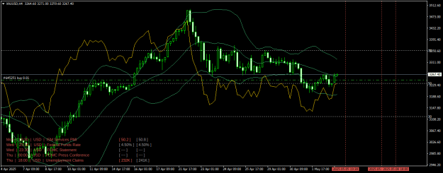 Click to Enlarge

Name: XAUUSDH4.png
Size: 24 KB