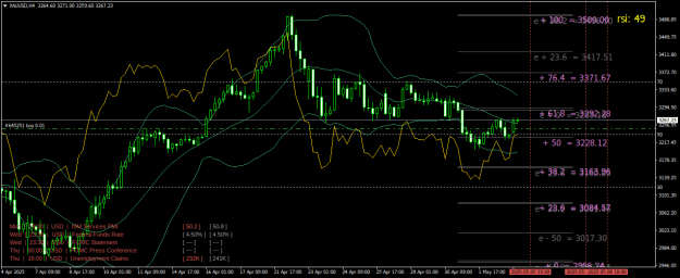 Click to Enlarge

Name: XAUUSDH4.png
Size: 34 KB