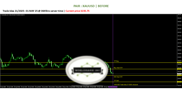 Click to Enlarge

Name: 20250501 - Signal21-25.png
Size: 49 KB