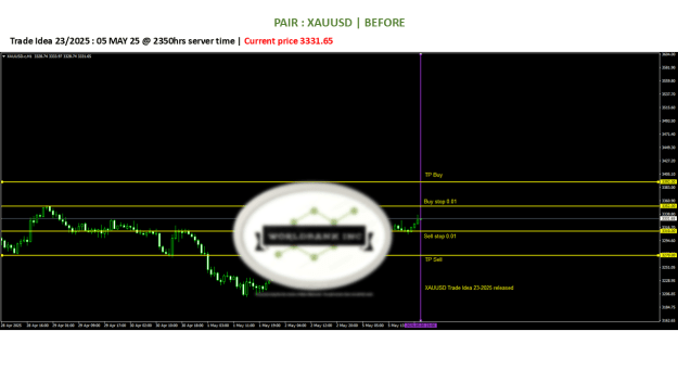 Click to Enlarge

Name: 20250506 - Signal23-25.png
Size: 49 KB