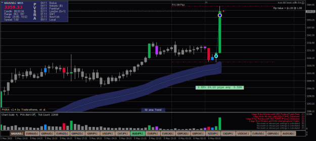 Click to Enlarge

Name: XAUUSD.iM15-6525-1-2.png
Size: 20 KB