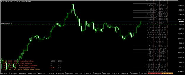 Click to Enlarge

Name: XAUUSDH4.png
Size: 30 KB