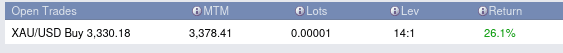 Click to Enlarge

Name: Screenshot 2025-05-06 at 08-03-44 PatienceFx's Profile Forex Factory.png
Size: 3 KB