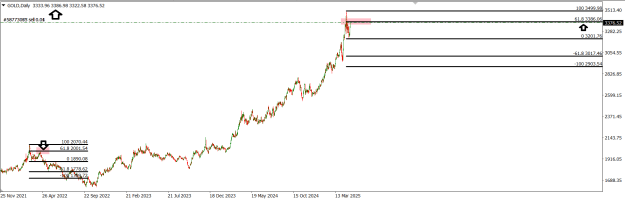 Click to Enlarge

Name: gold.png
Size: 17 KB