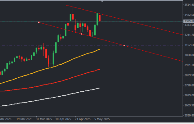 Click to Enlarge

Name: Gold short flag.PNG
Size: 5 KB