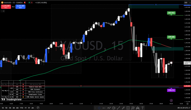 Click to Enlarge

Name: XAUUSD.png
Size: 46 KB