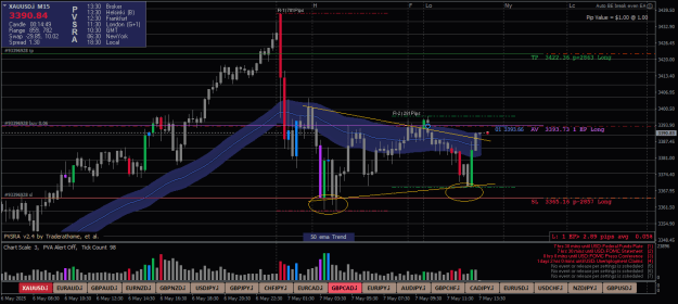 Click to Enlarge

Name: XAUUSD.iM15-7525-1-2.png
Size: 28 KB